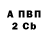 A-PVP VHQ Alexander Pegarkov